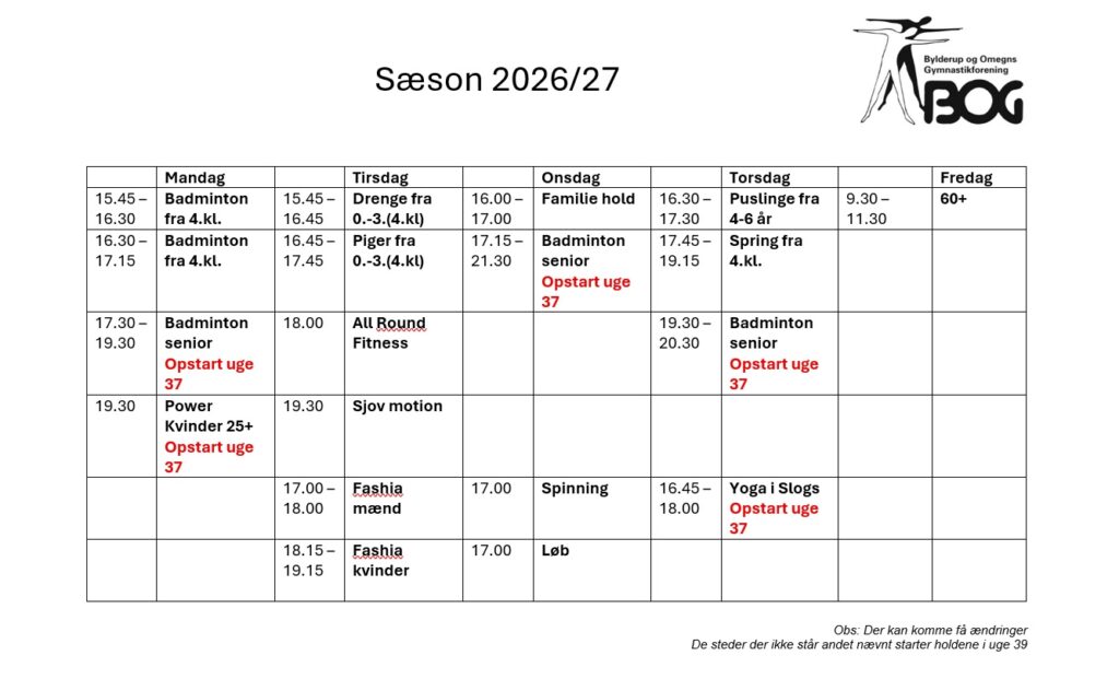 BOG program